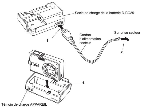Socle de charge de la batterie D-BC25 Cordon d'alimentation secteur Sur prise secteur Témoin de charge APPAREIL