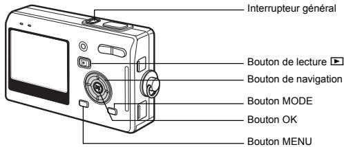 Interrupteur général Bouton de lecture ▶ Bouton de navigation Bouton MODE Bouton OK Bouton MENU