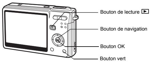 PENTAX OPTIO S6 - Lecture des images fixes - 1