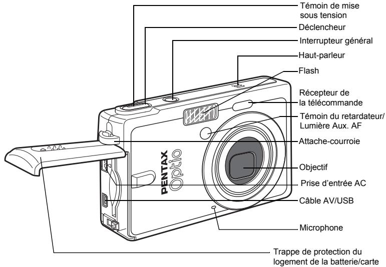 PENTAX OPTIO S6 - Descriptif de l'appareil - 1