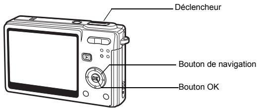 PENTAX OPTIO S6 - Réglage des fonctions (Mode programme) - 2