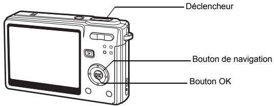 PENTAX OPTIO S6 - Utilisation de l'histogramme - 5