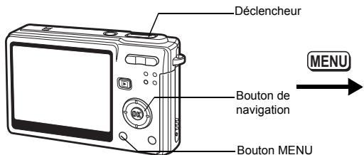 PENTAX OPTIO S6 - Enregistrement de fonctions fréquement utilisées (Réglage Fn) - 6