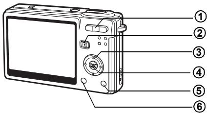 PENTAX OPTIO S6 - Appuyez sur l'interrupteur général et en même temps sur le bouton OK. - 2