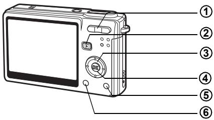 PENTAX OPTIO S6 - Mode capture - 1