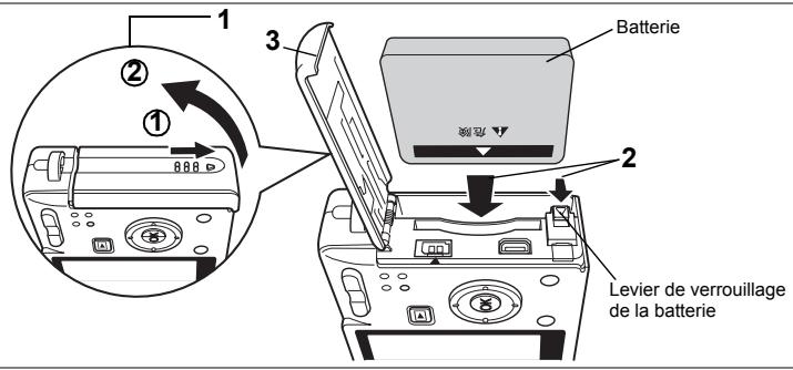 PENTAX OPTIO S6 - Guide des opérations - 2
