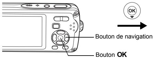 PENTAX OPTIO W30 - Utilisation d'un nouveau cadre - 2