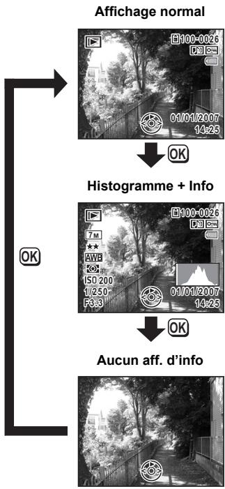 PENTAX OPTIO W30 - Affichage du paramétrage de la prise de vue en mode lecture - 2