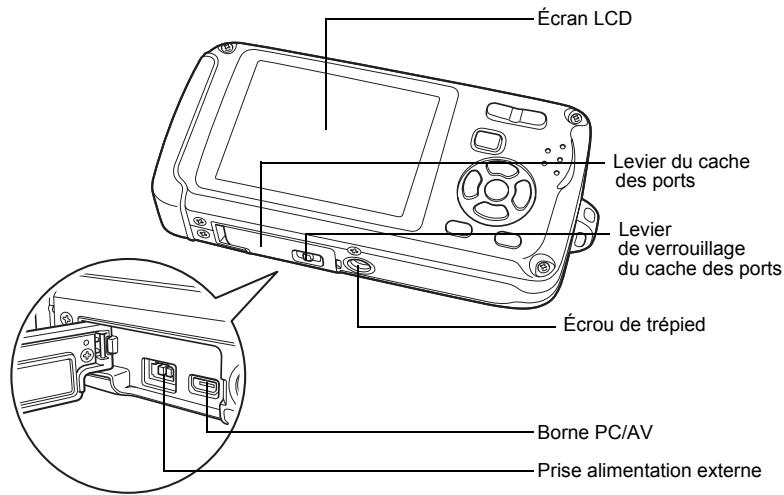 PENTAX OPTIO W30 - Descriptif de l'appareil - 2