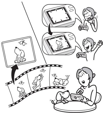 PENTAX OPTIO W30 - Profitez des fonctions de lecture et d'édition sans avoir recours à un ordinateur ! - 1