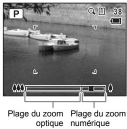 P 38 Plage du zoom optique Plage du zoom numérique
