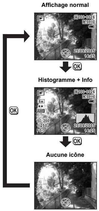 PENTAX OPTIO WPI - Affichage du paramétrage de la prise de vue en mode lecture - 1