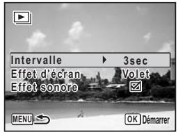 Intervalle 3sec Effet d'écran Volet Effet sonore