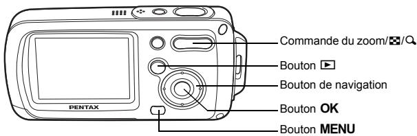 Commande du zoom/∅/Q Bouton ▶ Bouton de navigation Bouton OK Bouton MENU PENTAX
