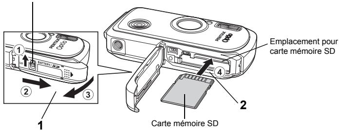 1 2 3 4 Emplacement pour carte mémoire SD Carte mémoire SD