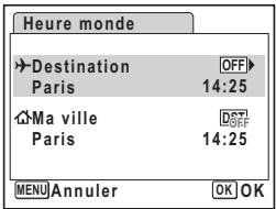 Heure monde Destination OFF Paris 14:25 Ma ville DOT Paris 14:25 MENU Annuler OK OK