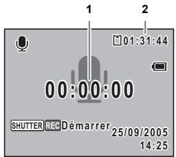 1 2 01:31:44 00:00:00 SHUTTER REC Démarrer 25/09/2005 14:25