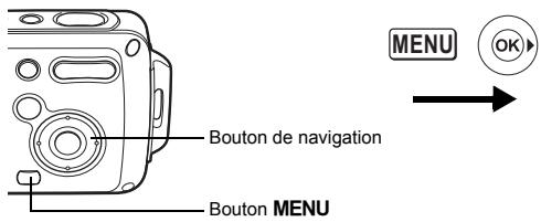 Bouton de navigation Bouton MENU MENU OK