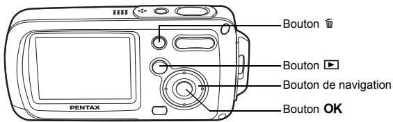 Bouton Bouton de navigation Bouton OK PENTAX