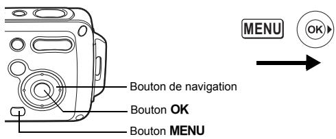 Bouton de navigation Bouton OK Bouton MENU MENU OK