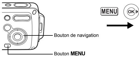 Bouton de navigation Bouton MENU MENU OK