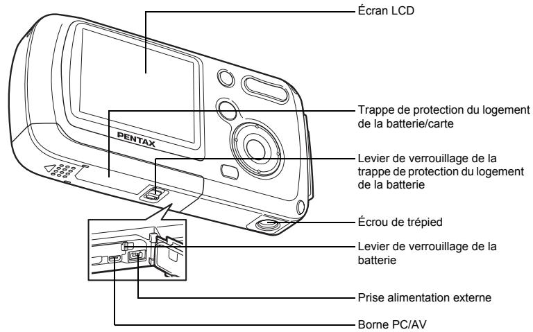 Écran LCD Trappe de protection du logement de la batterie/carte Levier de verrouillage de la trappe de protection du logement de la batterie Écrou de trépied Levier de verrouillage de la batterie Prise alimentation externe Borne PC/AV