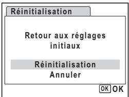 Réinitialisation Retour aux réglages initiaux Réinitialisation Annuler OK OK