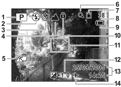 1 2 3 4 5 6 7 8 9 10 11 12 13 14 25/09/2005 +1.0 14:25