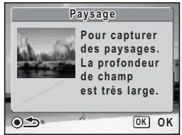 Paysage Pour capturer des paysages. La profondeur de champ est très large.
