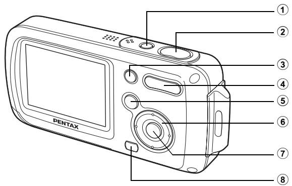 PENTAX ① ② ③ ④ ⑤ ⑥ ⑦ ⑧