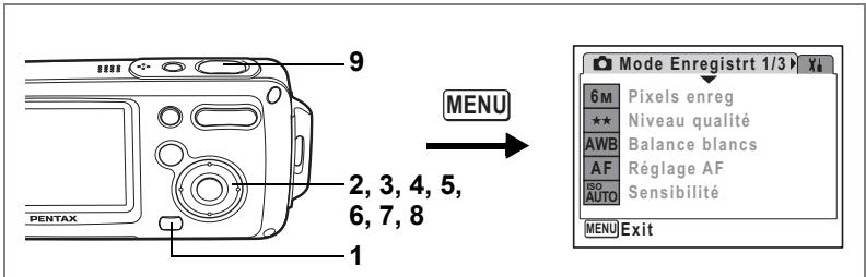 9 2, 3, 4, 5, 6, 7, 8 1 PENTAX MENU Mode Enregistre 1/3 > X# 6M Pixels enreg ★★ Niveau qualité AWB Balance blancs AF Réglage AF GO Sensibilité AUTO MENU Exit