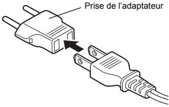 Prise de l'adaptateur