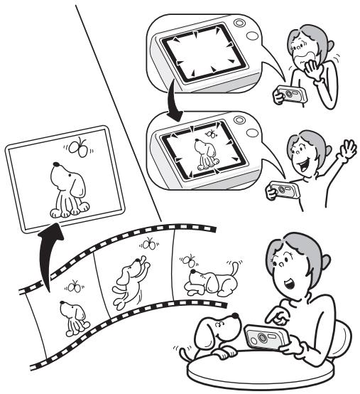 PENTAX OPTIO WPI - Profitez des fonctions de lecture et d'édition sans avoir recours à un ordinateur ! - 1
