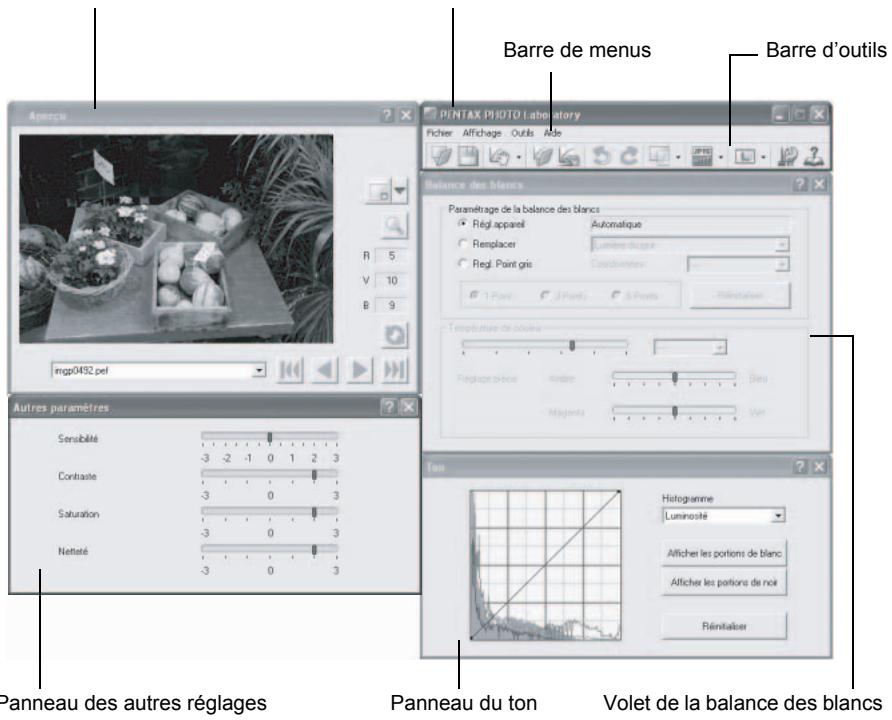 PENTAX PHOTO BROWSER 2.0 - À propos de la fenêtre du PENTAX PHOTO Laboratory 2.0 - 1