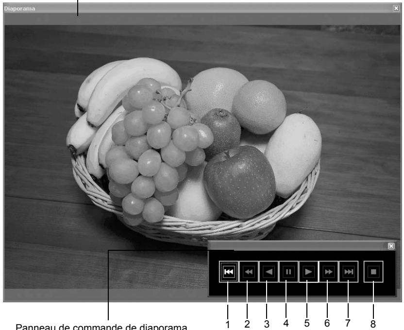 PENTAX PHOTO BROWSER 2.0 - Lecture continue d'images dans un diaporama - 1