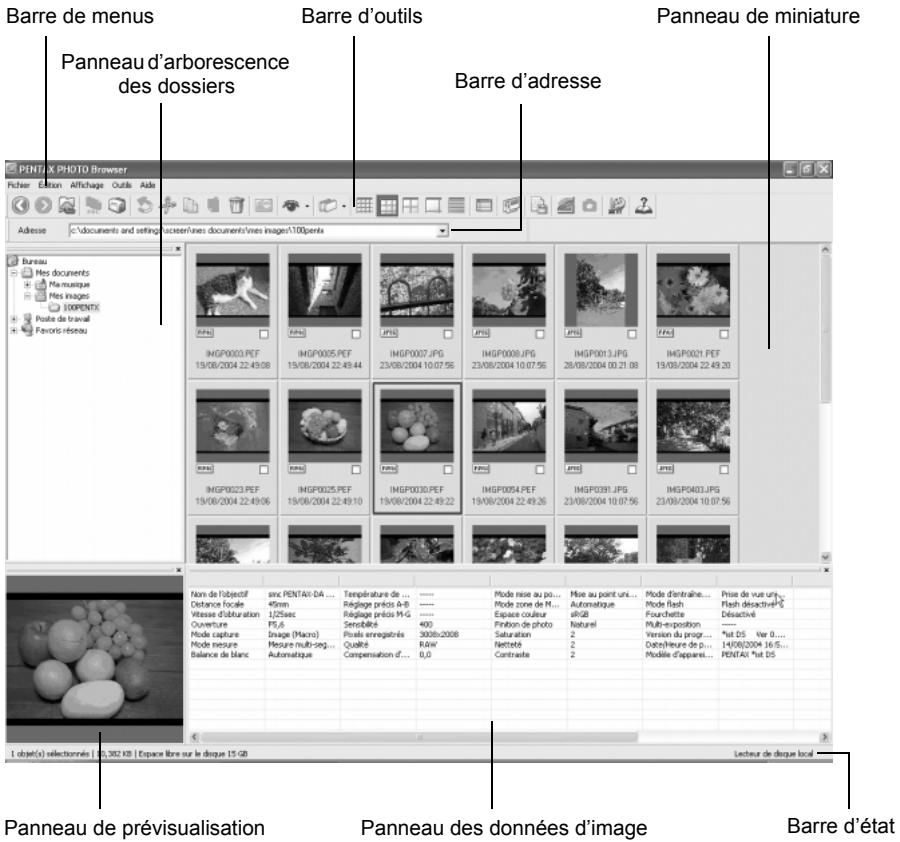 PENTAX PHOTO BROWSER 2.0 - À propos de la fenêtre PENTAX PHOTO Browser 2.0 - 1