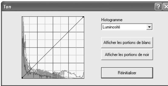 PENTAX PHOTO LABORATORY 2.0 - - Réglage de la courbe de ton/Histogramme - 1