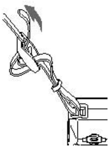 PENTAX DIGIBINO - Befestigung des Trageriemens - 2