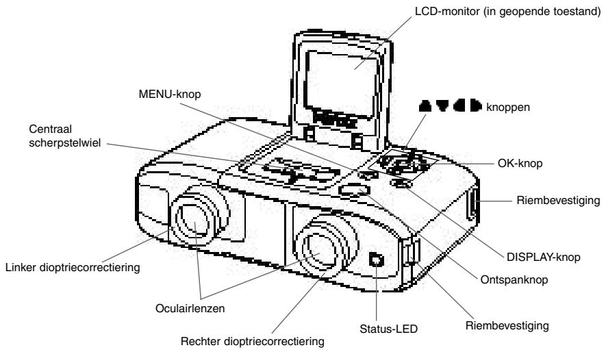 PENTAX DIGIBINO - Pas op - 1