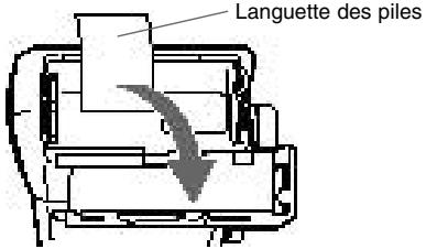 PENTAX DIGIBINO - Ouvrez le couvercle du compartment des piles. - 1