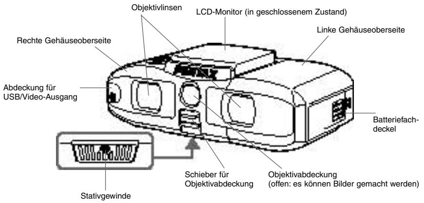 PENTAX DIGIBINO - Bezeichnung der Teile - 1