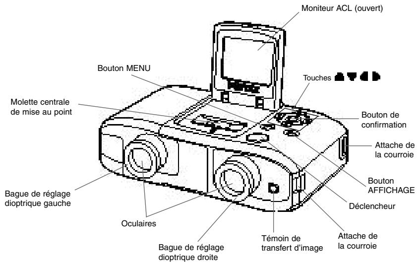 PENTAX DIGIBINO - Attention - 1