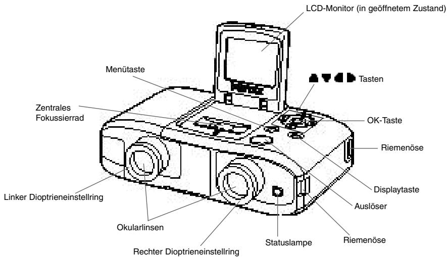 PENTAX DIGIBINO - Achtung - 1