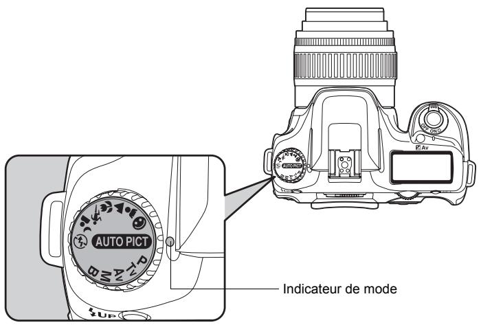 PENTAX ISTDS2 - Sélection du mode de capture approprié selon la scène - 1