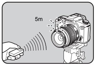 PENTAX ISTDS2 - Positionnez la télécommande vers l'avant de l'appareil et pressez le déclencheur de la télécommande. - 1