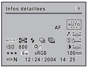 PENTAX ISTDS2 - - Informations détaillées - 1