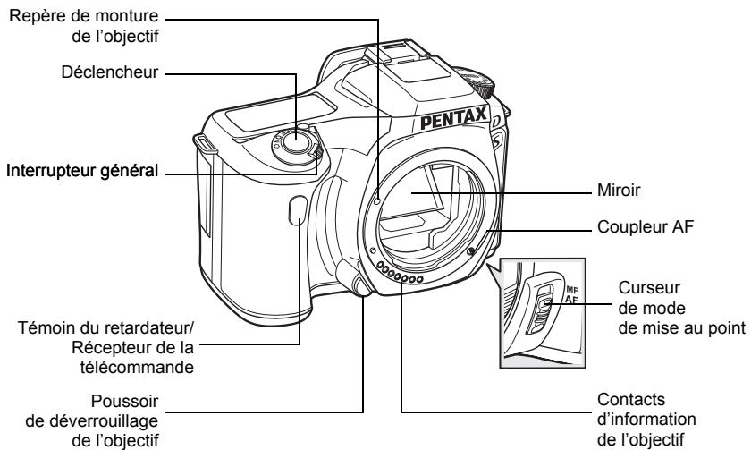 PENTAX ISTDS2 - Appareil photo - 1