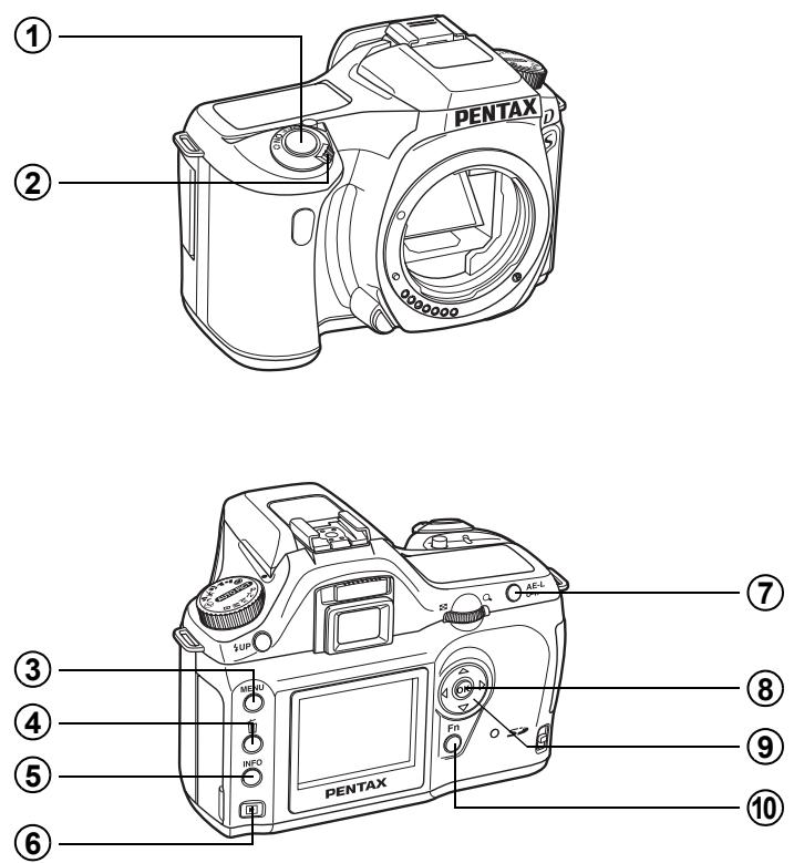 PENTAX ISTDS2 - Lecture - 1