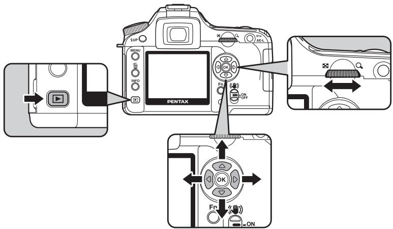 PENTAX FR ON OFF OK UP Menu IF I P S L A E L F O R C A B C D E F O R C A B F O R C A B F O R C A B F O R C A B F O R C A B F O R C A B F O R C A B F O R C A B F O R C A B F N