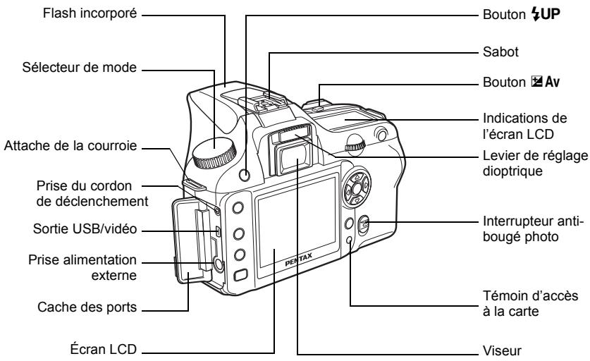 Flash incorporé Sélecteur de mode Attache de la courroie Prise du cordon de déclenchement Sortie USB/vidéo Prise alimentation externe Cache des ports Écran LCD Bouton UP Sabot Bouton Av Indications de l'écran LCD Levier de réglage dioptrique Interrupteur anti-bougé photo Témoin d'accès à la carte Viseur